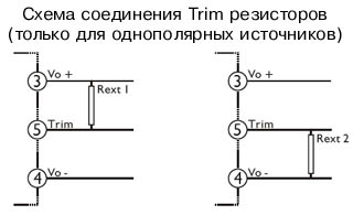 Конвертеры KAM30